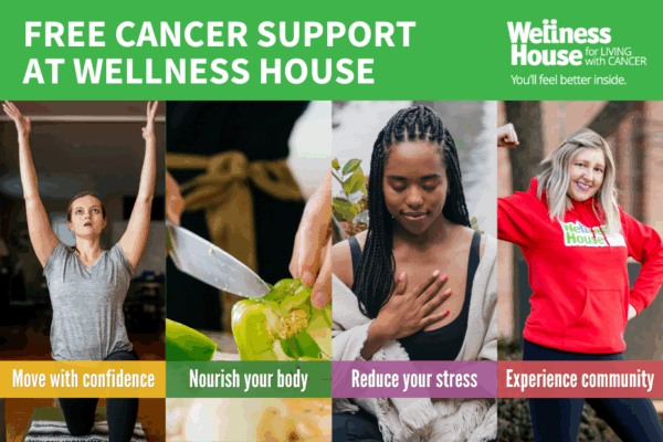 A promotional image for Wellness House offering free cancer support, featuring four people doing yoga, preparing food, meditating, and smiling outdoors. Text highlights various support programs.