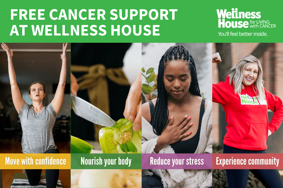 A promotional image for Wellness House offering free cancer support, featuring four people doing yoga, preparing food, meditating, and smiling outdoors. Text highlights various support programs.