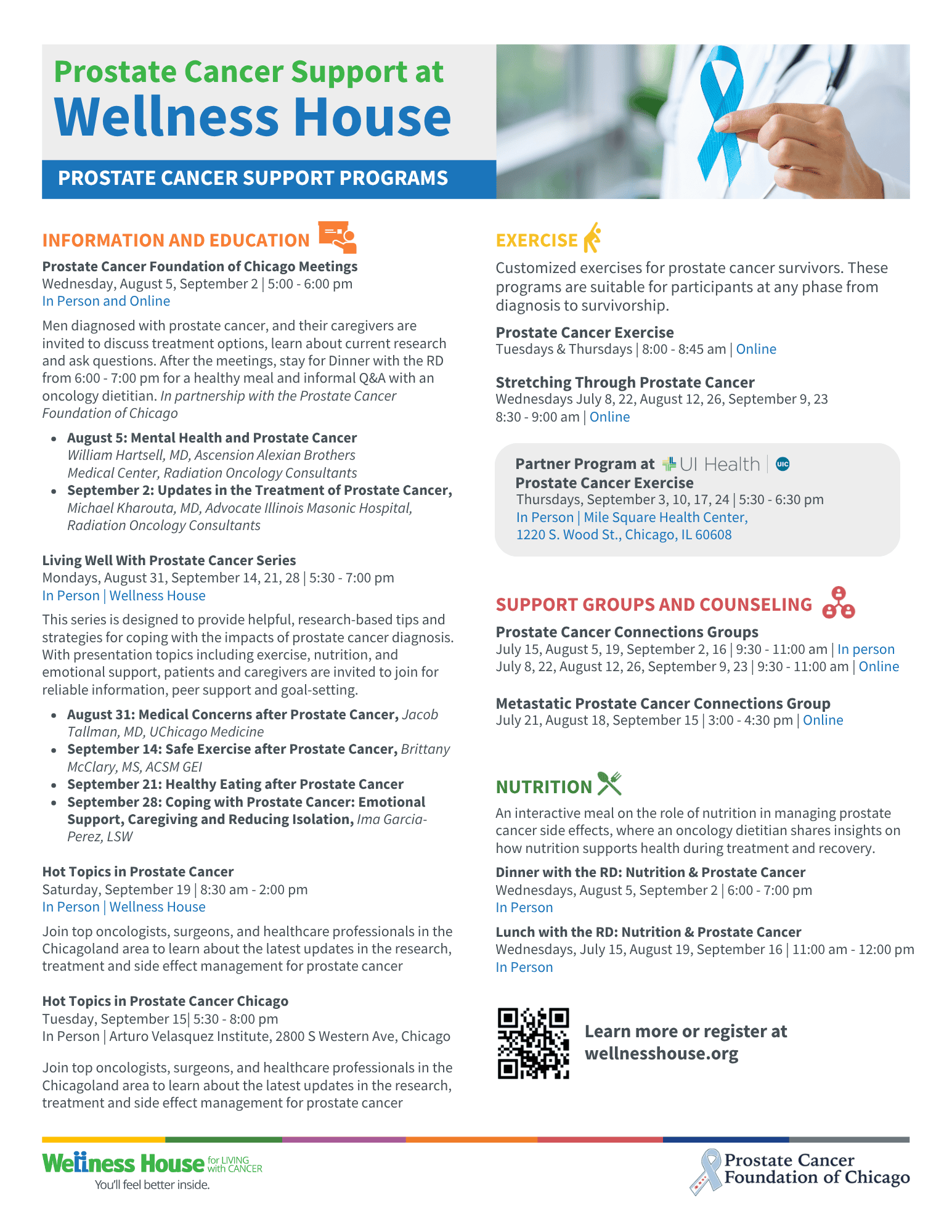 Flyer detailing prostate cancer support programs at Wellness House, including program guides, education sessions, exercise classes, support groups, and nutrition advice, with schedules and registration information.