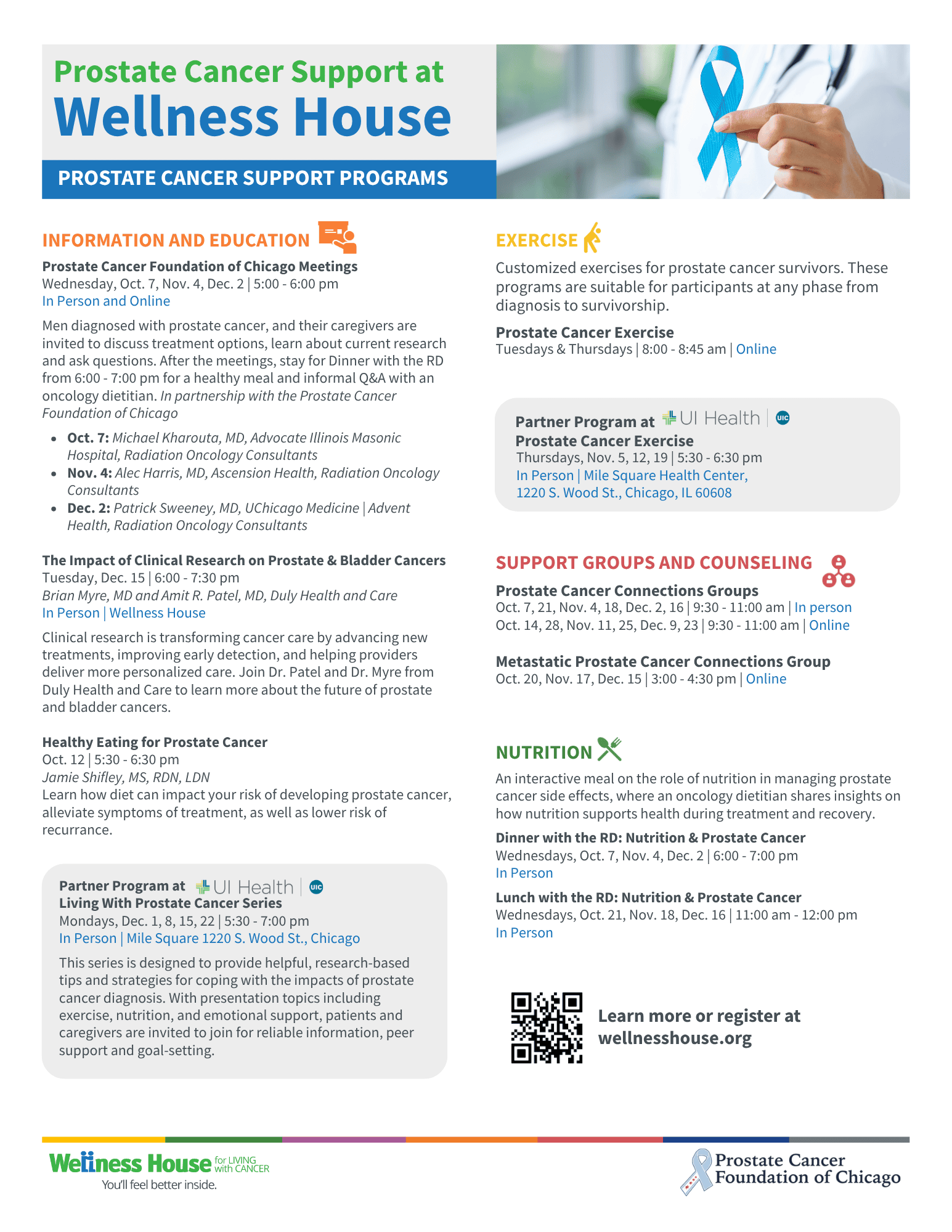Flyer describing prostate cancer support programs at Wellness House, including program guides for education, exercise, support groups, nutrition, locations, contact info, and logos for Wellness House and Prostate Cancer Foundation.