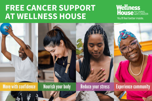 Four people engage in activities labeled as Move with confidence, Nourish your body, Reduce your stress, and Experience community; text promotes free cancer support at Wellness House.