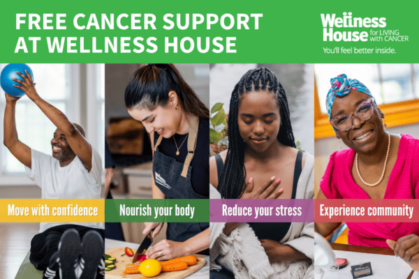 Four people engage in activities such as exercise, cooking, meditation, and socializing, representing cancer support services at Wellness House. Text highlights movement, nutrition, stress relief, and community.
